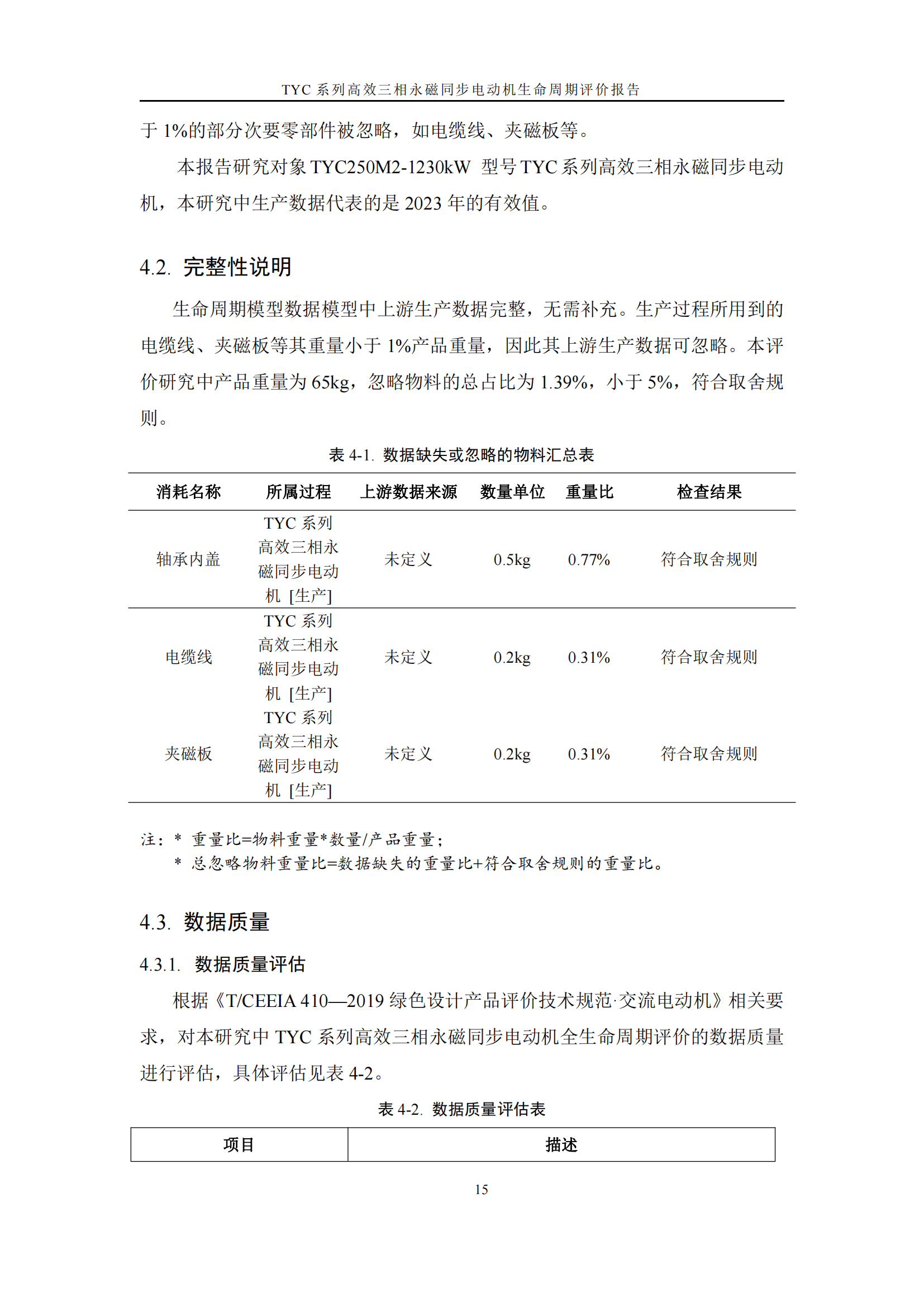 力久電機(jī)TYC系列高效三相永磁同步電動機(jī)LCA報(bào)告