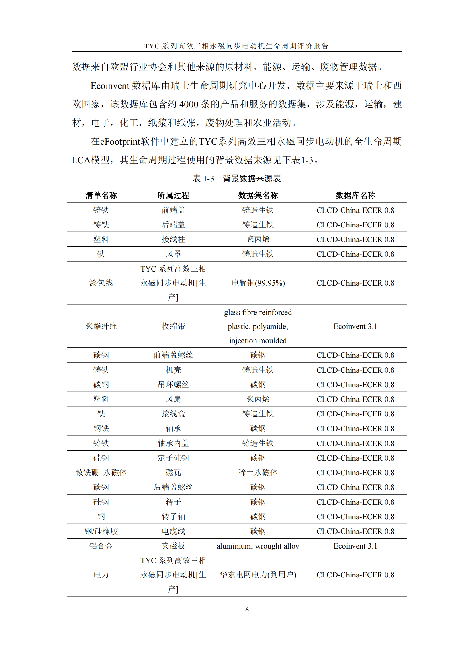 力久電機(jī)TYC系列高效三相永磁同步電動機(jī)LCA報(bào)告